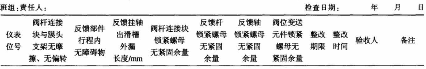 執行機構連接部件專(zhuān)項檢查